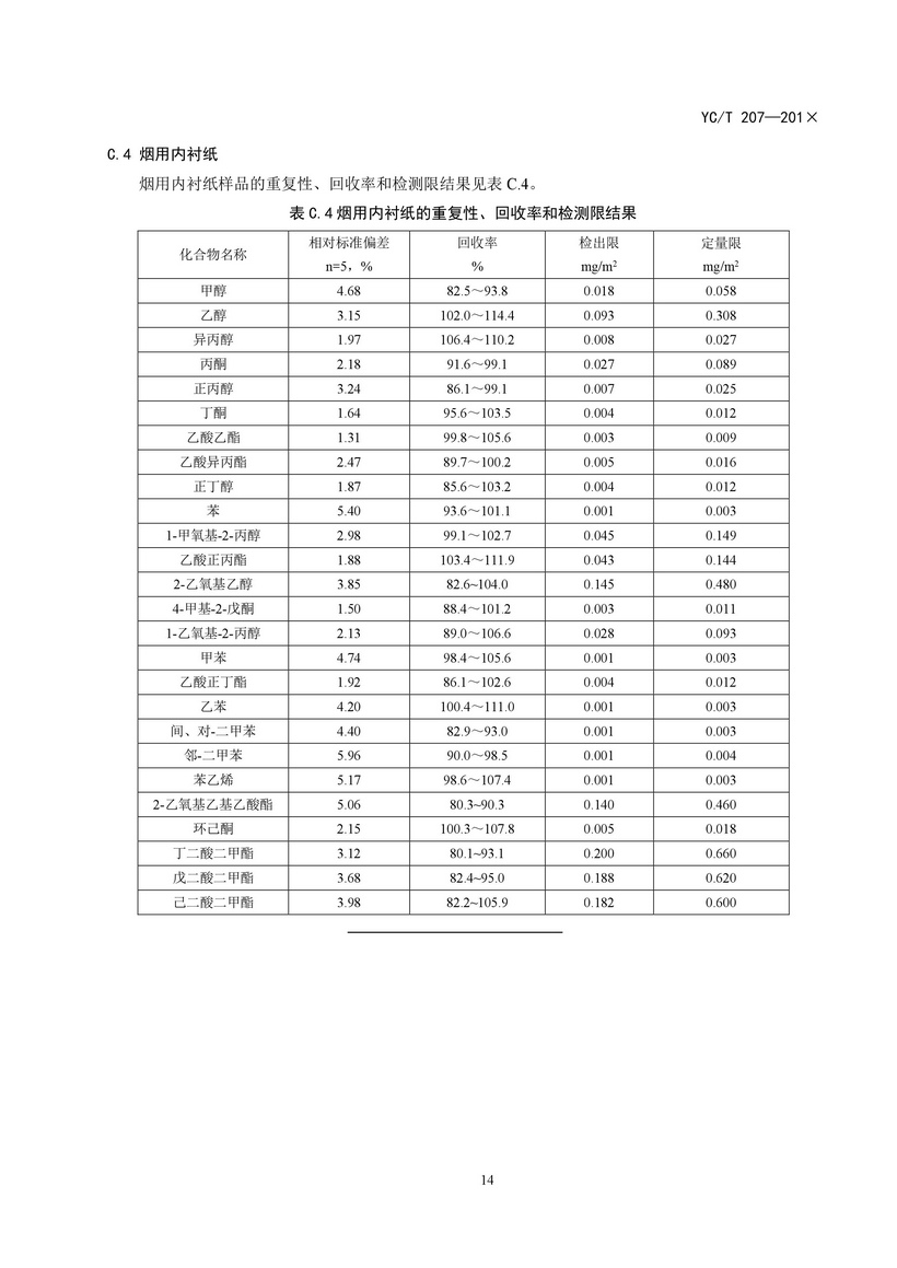 YCT_207-2014_烟用纸张中溶剂残留的测定顶空-气相色谱质谱联用法